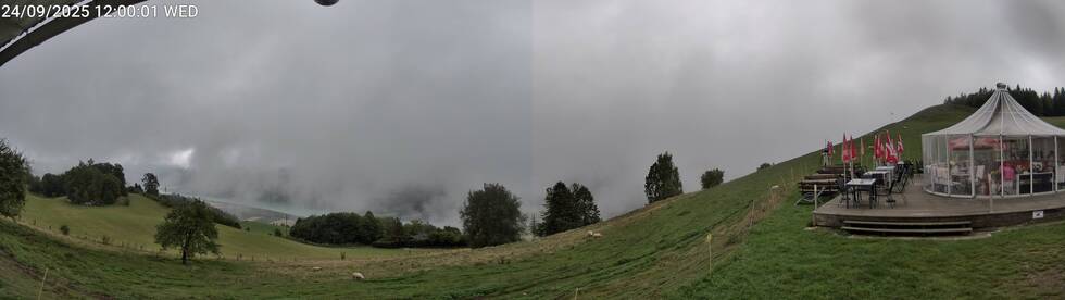 Radsberg Pano