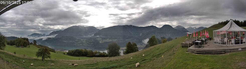 Radsberg Pano