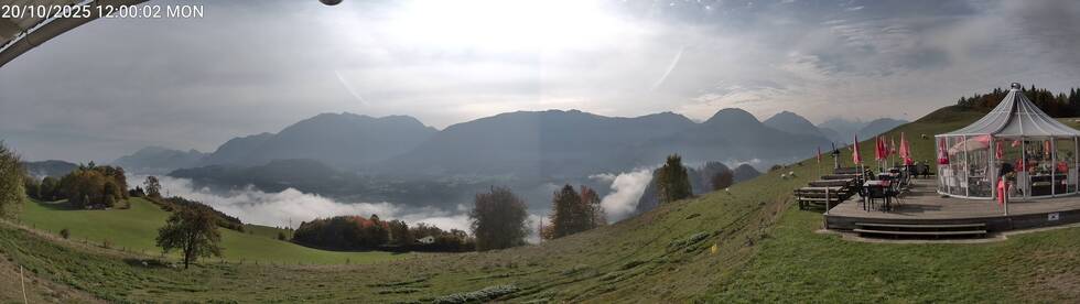 Radsberg Pano