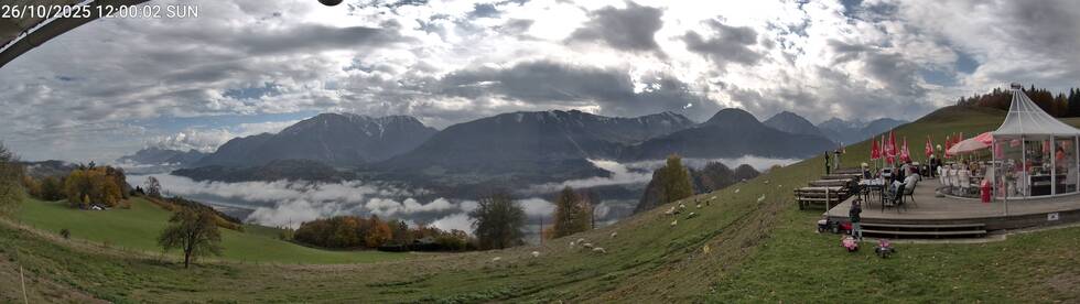 Radsberg Pano