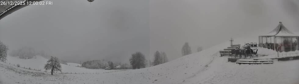 Radsberg Pano