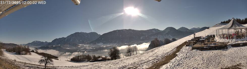 Radsberg Pano