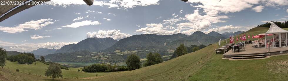 Radsberg Pano